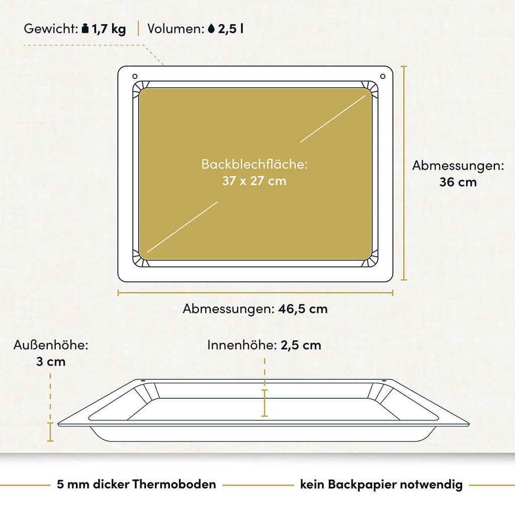 Backplatte 465x360 mm, handgegossen